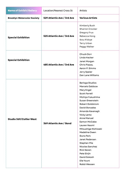 Additional Artists in Group Exhibitions