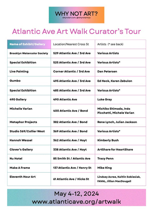 Curator's Tour List of Galleries and Exhibits